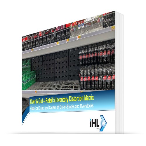 retail inventory distortion matrix
