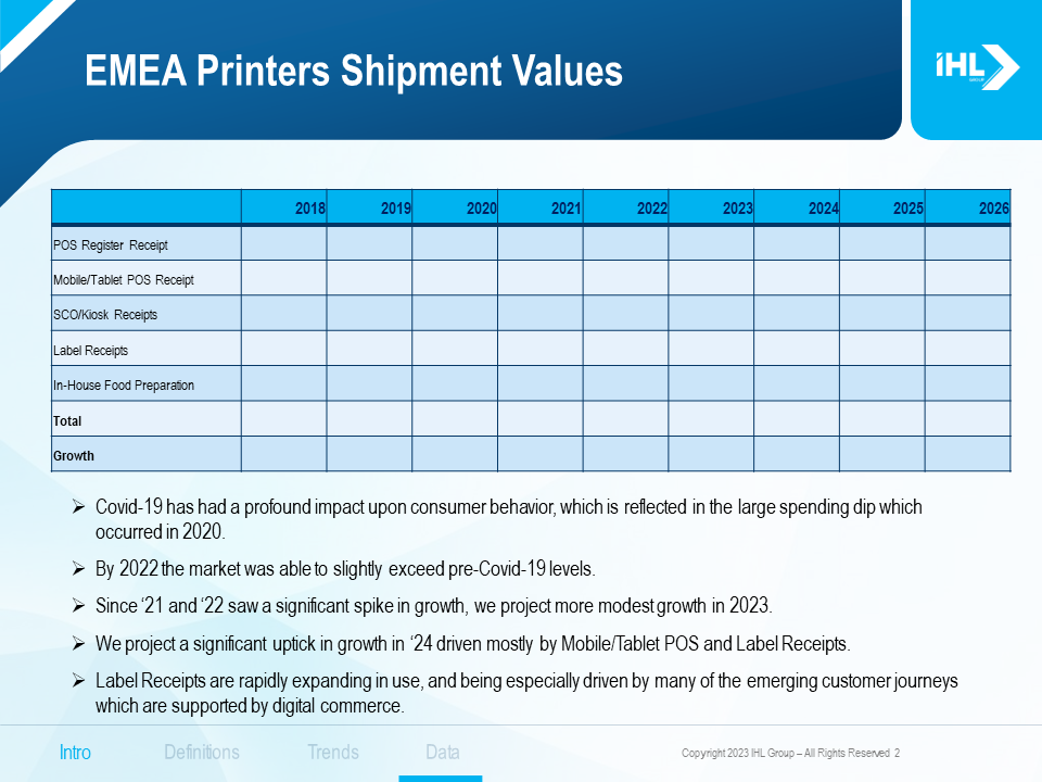 European Printers Shipment Values