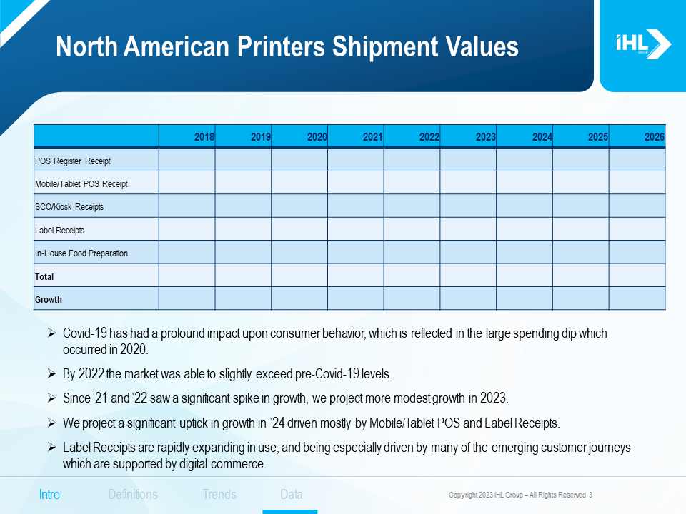 North American Printers Shipment Values