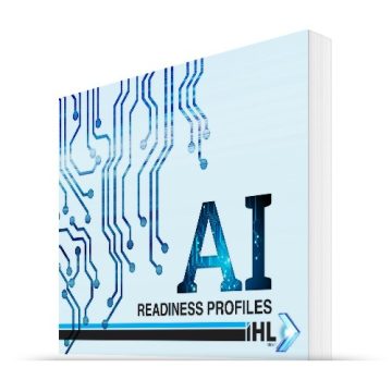 Retail AI Readiness