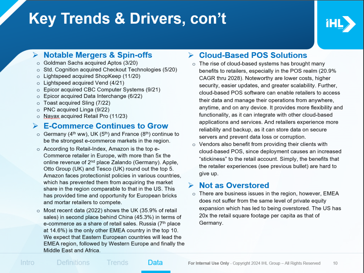 Sample POS Terminal Trends